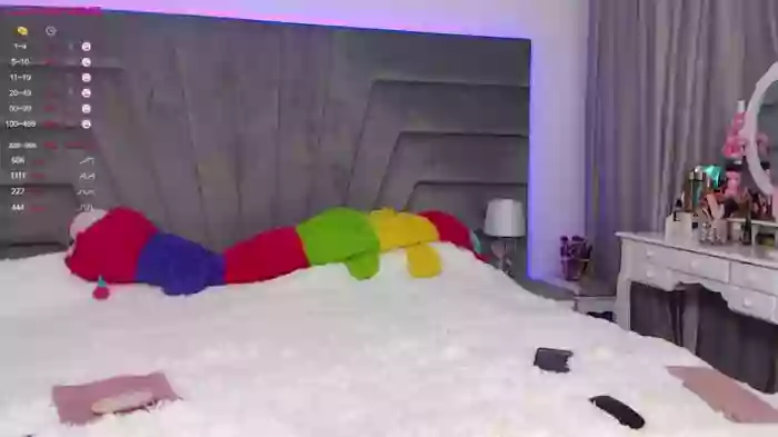 LinettAbsolut