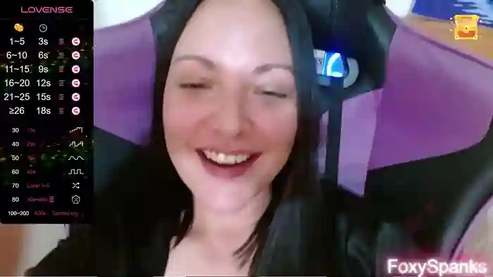 FoxySpanks