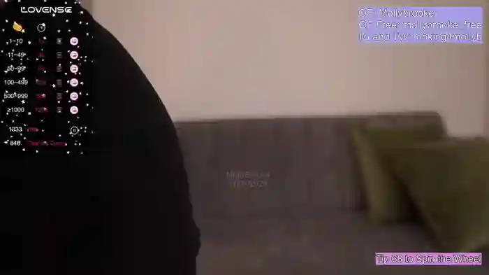 newmollybrooke