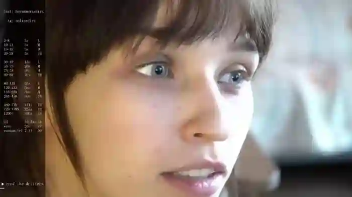diruriru