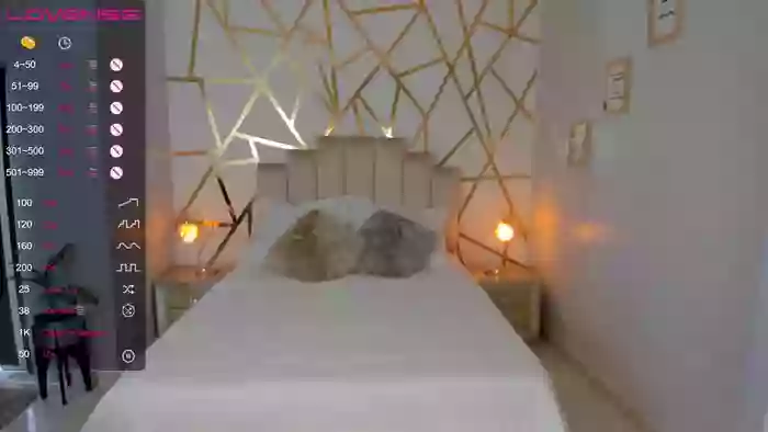 C__a__n__d__y