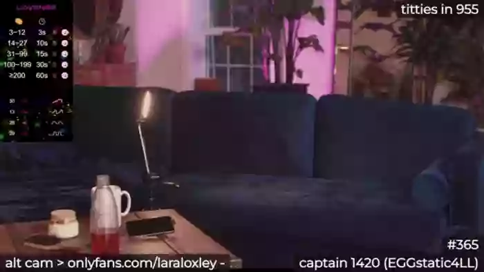 LaraLoxley