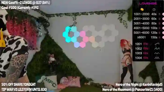 MissMao