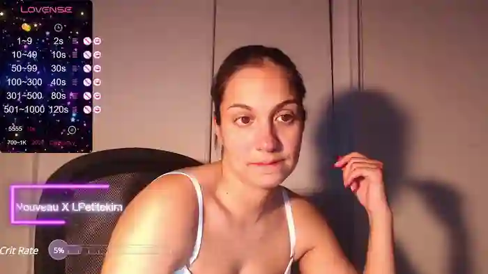 LPetitekim